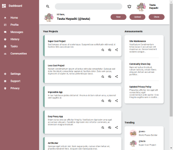 Admin dashboard screenshot